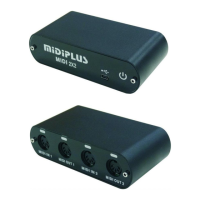 Preview: midiplus MIDI 2X2