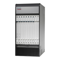 Preview: Cisco ASR 5500