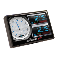 Preview: SCT Livewire TS+