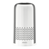 Preview: HoMedics TotalClean