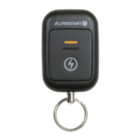 Preview: Autostart DS4