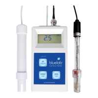 Preview: bluelab Combo Meter