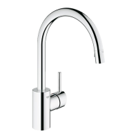 Preview: Grohe Concetto