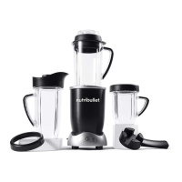 Preview: Magic Bullet NUTRIBULLET Rx