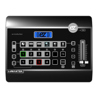 Preview: Lumantek ez-Pro VS4