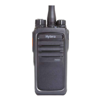 Preview: Hytera PD505