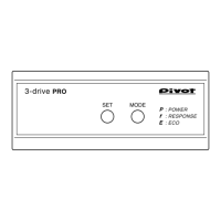 Preview: Pivot 3-drive PRO