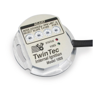 Preview: Twin Tec 2005