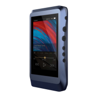 Preview: iBasso DX120