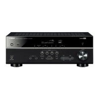 Preview: Yamaha HTR-3072