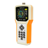 Preview: RigExpert AA-55 ZOOM