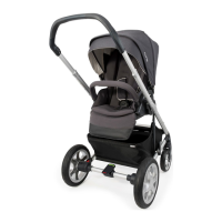 Preview: Nuna mixx Series