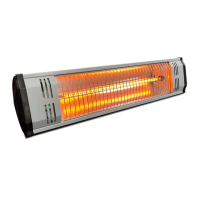 Preview: Heat Storm HS-1500-OTR