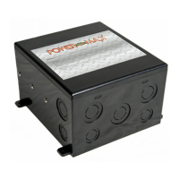 Preview: PowerMax PMTS-30
