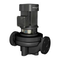 Preview: Grundfos TP 32-40