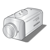 Preview: Samsung SDC-415 Series