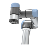 Preview: ROBOTIQ Wrist Camera
