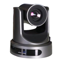 Preview: PTZOptics SDI
