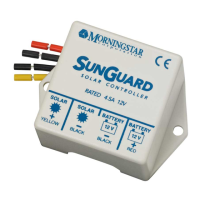 Preview: Morningstar SunGuard