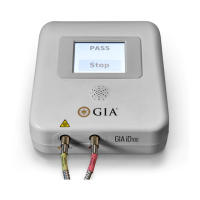 Preview: GIA iD100