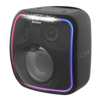 Preview: Sony SRS-XB501G