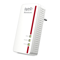 Preview: Fritz! Powerline 1260E
