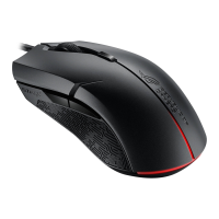 Preview: Asus ROG Strix Evolve