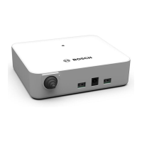 Preview: Bosch EasyControl