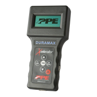 Preview: PPE Xcelerator