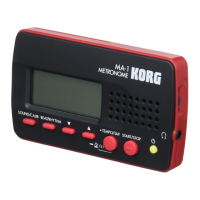 Preview: Korg MA-1