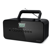 Preview: Teac PCD260