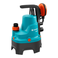 Preview: Gardena 7000/C