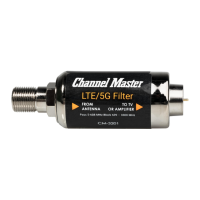 Preview: CM-3201 LTE Filter