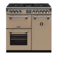 Preview: STOVES ST RICH DX S900DF