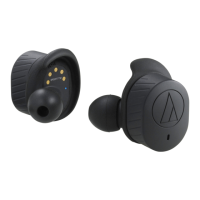 Preview: Audio Technica ATH-SPORT7TW
