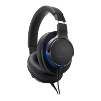 Preview: Audio Technica ATH-MSR7b