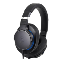 Preview: Audio Technica ATH-MSR7b