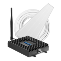 Preview: SureCall Fusion4Home Yagi/Whip
