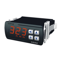 Preview: Novus N321
