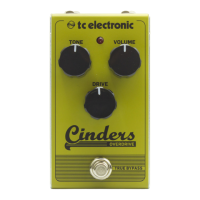Preview: TC Electronic Cinders Overdrive