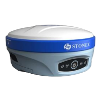 Preview: STONEX S900