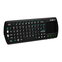 Preview: FAVI FE02RF series