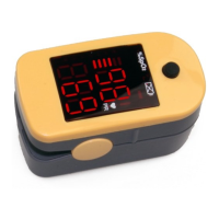 Preview: Fingertip Pulse Oximeter