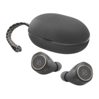 Preview: BeoPlay E8