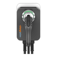 Preview: ChargePoint Home