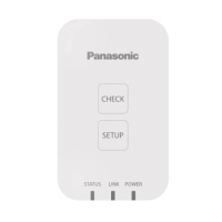 Preview: Panasonic CZ-TACG1
