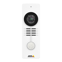 Preview: Axis A8105-E