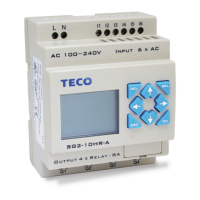 Preview: TECO SG2 Series