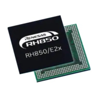 Preview: Renesas RH850 Series