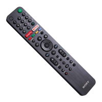 Preview: Sony RMF-TX500E